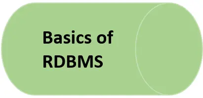 Basics of RDBMS